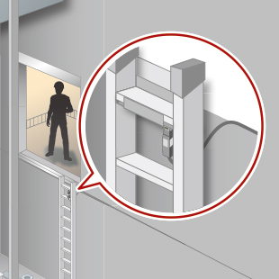 确保电梯底坑内作业安全的最简易方法